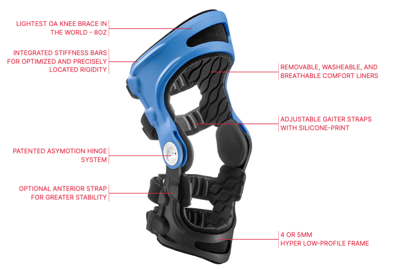 Evoke: Our Custom Unloader Knee Brace