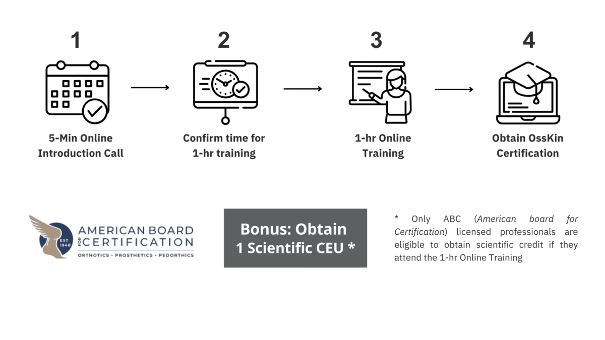 Process training without CTA